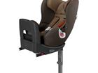 Sirona Cybex ( ) 