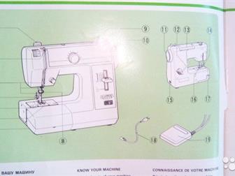 Mini JAGUAR 281 compact free arm sewing machine acoudre Japan Co, ltd,     ,   , ,  ,  