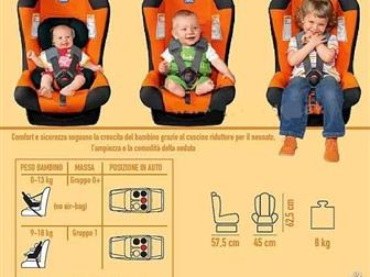    Kubee Comfort     0  18             ,  
