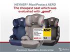  Heyner MaxiProtect 15-36   