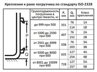         2 1000-2500 73927002  