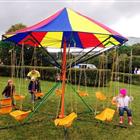 ������ ������������ �� ������� ��������