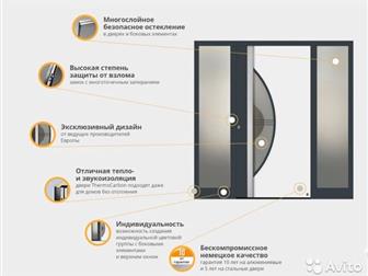   Hormann ()     ,    ,    THERMO46  THERMO65     