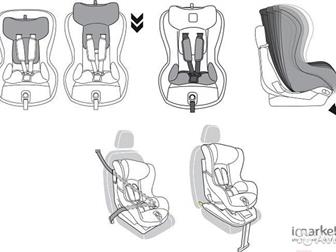  Peg Perego Viaggio Duo-Fix -   ,        ,   , 5-   