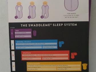    SwaddleMe Pod, , 0-2 ,  (2-5):    